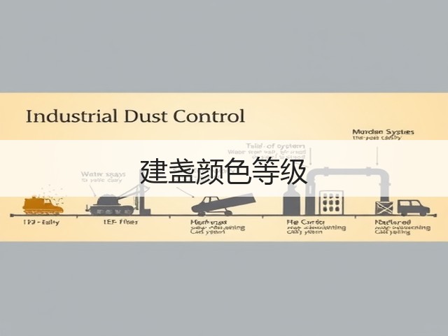 建盏颜色等级(图2) 建盏颜色等级(图2)