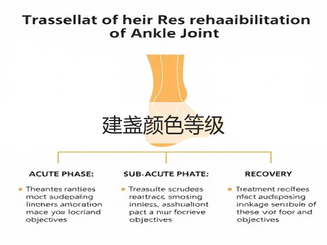 建盏颜色等级(图1) 建盏颜色等级(图1)