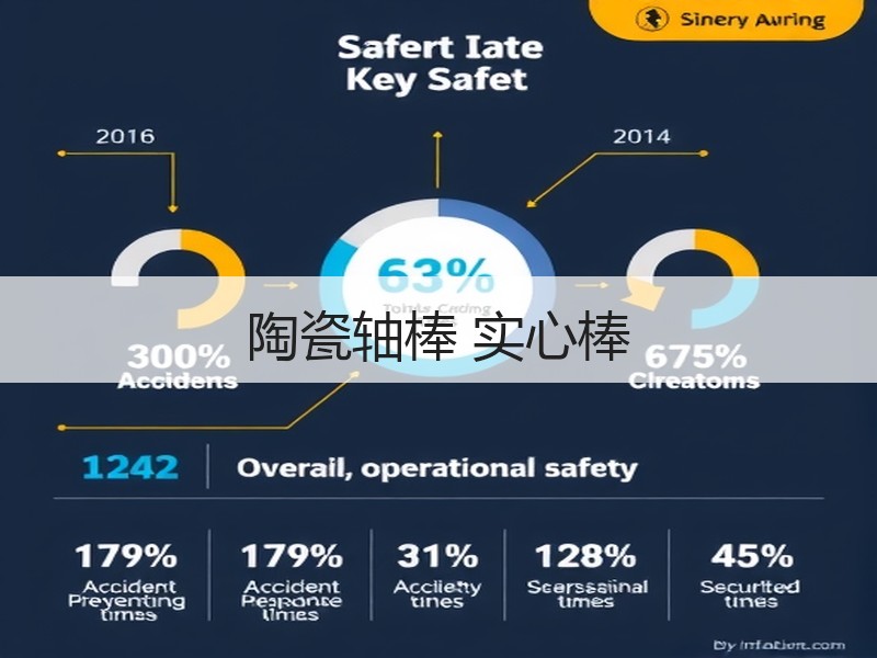 陶瓷轴棒 实心棒