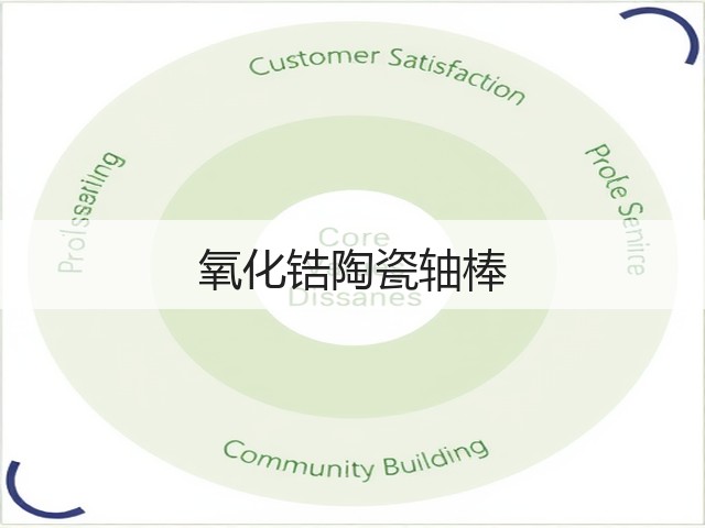 氧化锆陶瓷轴棒(图2)