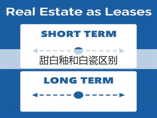 甜白釉和白瓷区别(图2) 甜白釉和白瓷区别(图2)