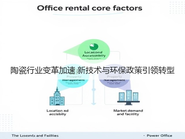 陶瓷行业变革加速 新技术与环保政策引领转型(图2) 陶瓷行业变革加速 新技术与环保政策引领转型(图2)